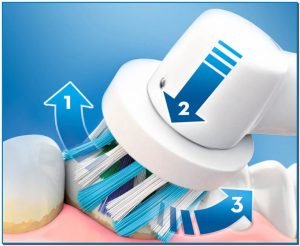 Elimina hasta un 100 % más de placa que un cepillo manual normal La acción de limpieza 3D clínicamente probada oscila, rota y emite pulsaciones para eliminar hasta un 100 % más de placa que un cepillo de dientes manual normal
