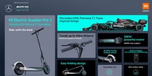 Mi Electric Scooter Pro 2 Mercedes AMG Petronas F1 Team Edition